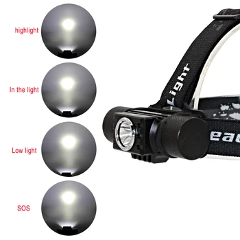 2 u 1 USB Rechargerable XM-L2 LED Lamp Head Front Bike Lamp the crazy Light 4 načina svjetiljku Head Light Biciklizam jahanje lampe