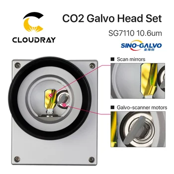 Cloudray 10.6 um 10600nm CO2 lasersko skeniranje Galvo Head SG7110 ulazni otvor 10 mm гальванометр skener s kompletom za napajanje