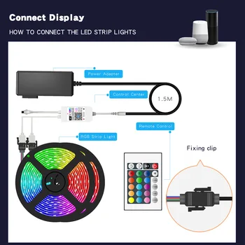 Led Strip Svjetlo WIFI Bluetooth s vodonepropusnom 5050 RGB boja svjetlosna pruga Smart Voice Waterproof Light Bar Ruban Led 220v 10m