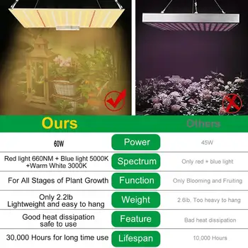 Samsung Full Spectrum 600W LED Grow Light IR UV 660nm lampa za sobno bilje sadnica povrća i cvatnje
