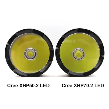 Snažan XHP70. 2 XHP50.2 LED USB C punjenje svjetiljku vodootporan rechargeable Power bank baklja sa 3 x 18650 li-ion baterija