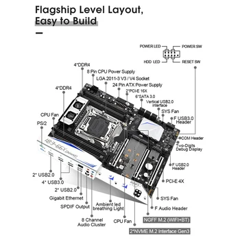 X99 E8I LGA 2011-3 matična ploča komplet s E5 2620V3 i 2 komada x 8GB = 16GB DDR4 2133MHZ ECC REG RAM RX580 4GB sa hladnije